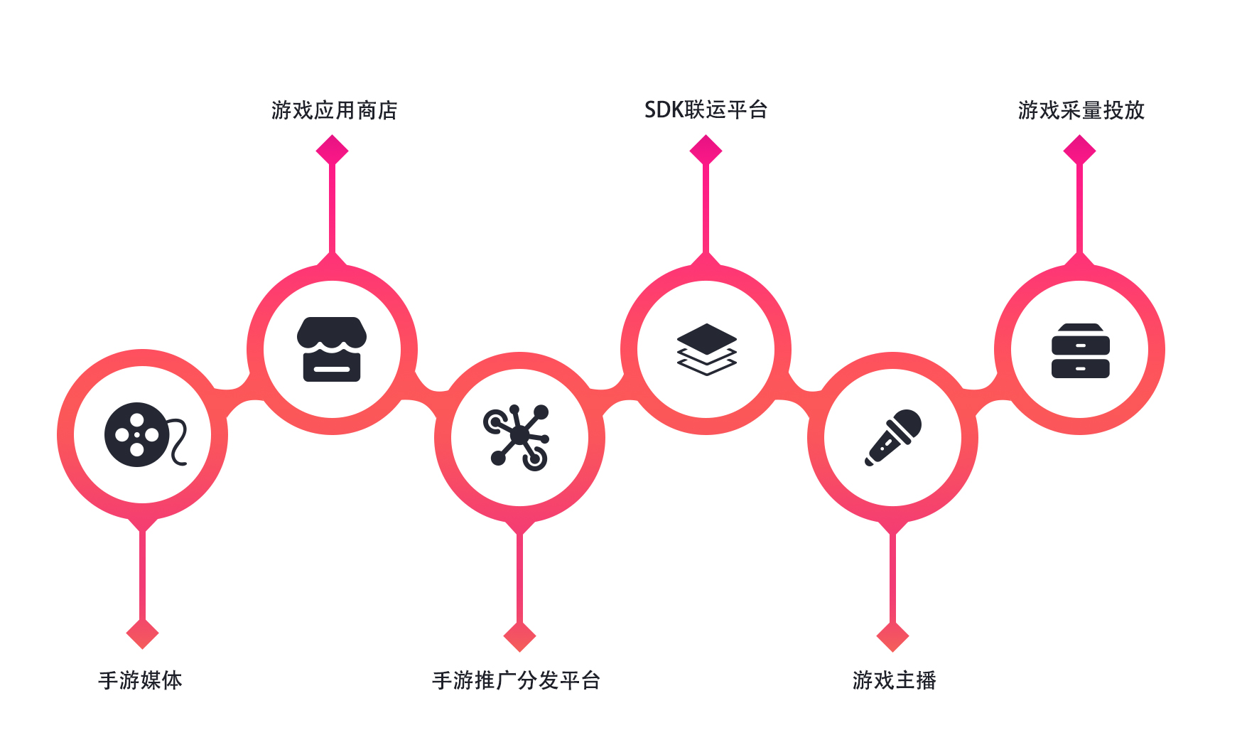 1xBET·Signup(中国区)-官方网站